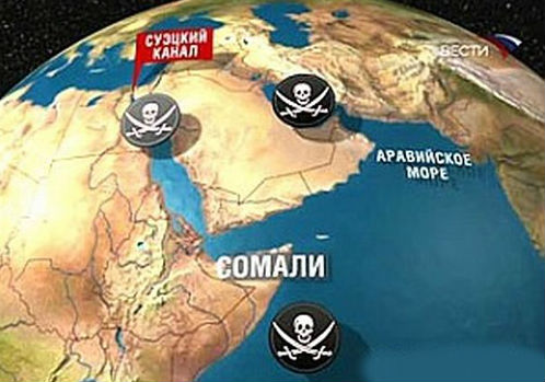 Сомалийские пираты